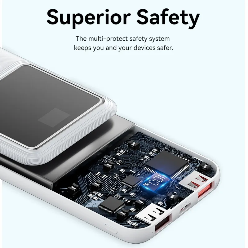 Ảnh sạc dự phòng có dây 20000mAh Vention Power Bank PD 22.5w Sạc nhanh tích hợp màn hình kỹ thuật số cáp kép cho Iphone 16 XiaoMi Huawei Sansumg 10000mAh 4