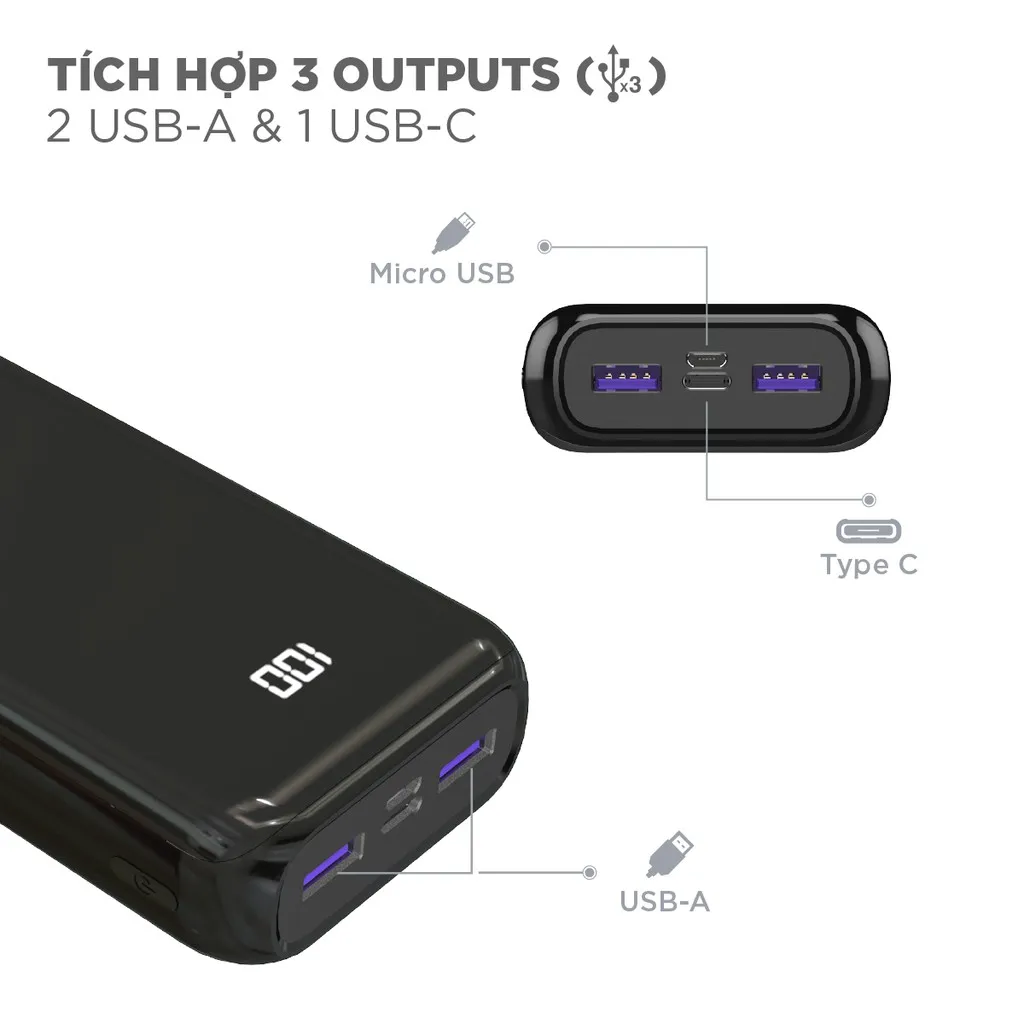 Ảnh Sạc dự phòng Energizer 20000mAh UE20011PQ - Tích hợp sạc nhanh đa nền tảng, sạc nhanh 2 chiều cổng USB-C, chính hãng 4