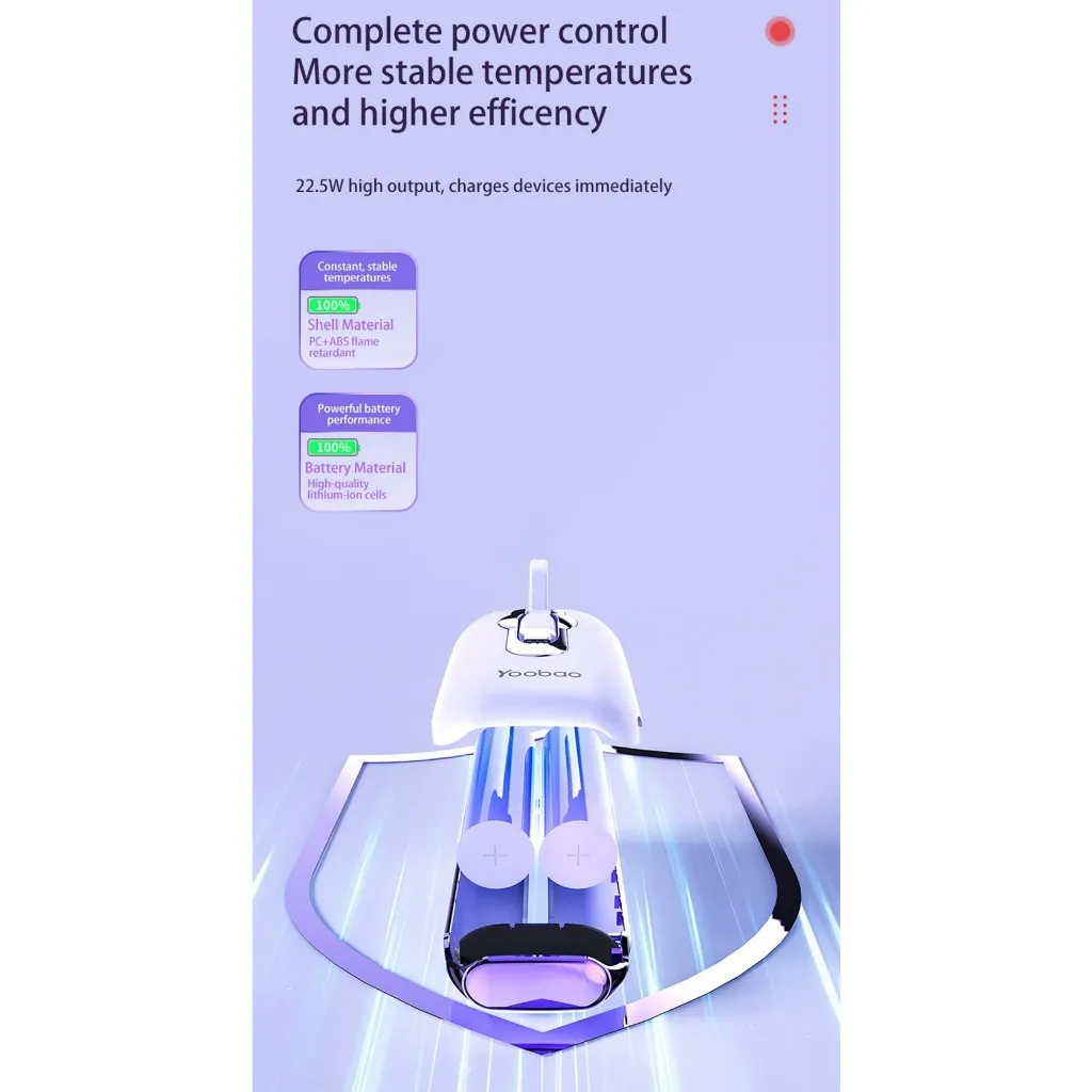 Ảnh Sạc dự phòng Yoobao LK11 10000mAh 22,5W | Màn hình LED | Tích hợp cáp sạc Type C & Lightning | Bảo hành 12 tháng 4