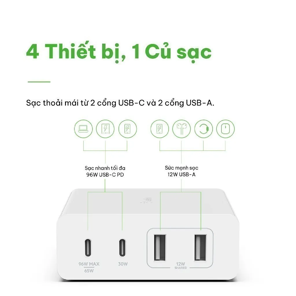 Ảnh Sạc nhanh BOOST↑CHARGE™ PRO Belkin 108W (4 cổng) GaN - 2 USB C và 2 USB A B7 (tương thích iPhone 15) 1
