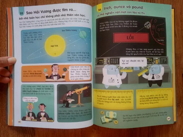 Ảnh Sách - 100 bí ẩn đáng kinh ngạc về Vũ trụ - 100k 2