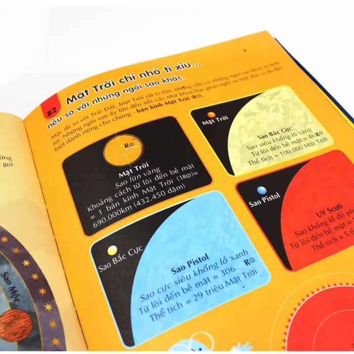 Ảnh Sách - 100 bí ẩn đáng kinh ngạc - Chủ đề Vũ trụ, Lịch sử, Khoa học, Cơ thể người - Cho trẻ từ 6 tuổi - Đinh Tị Books 1