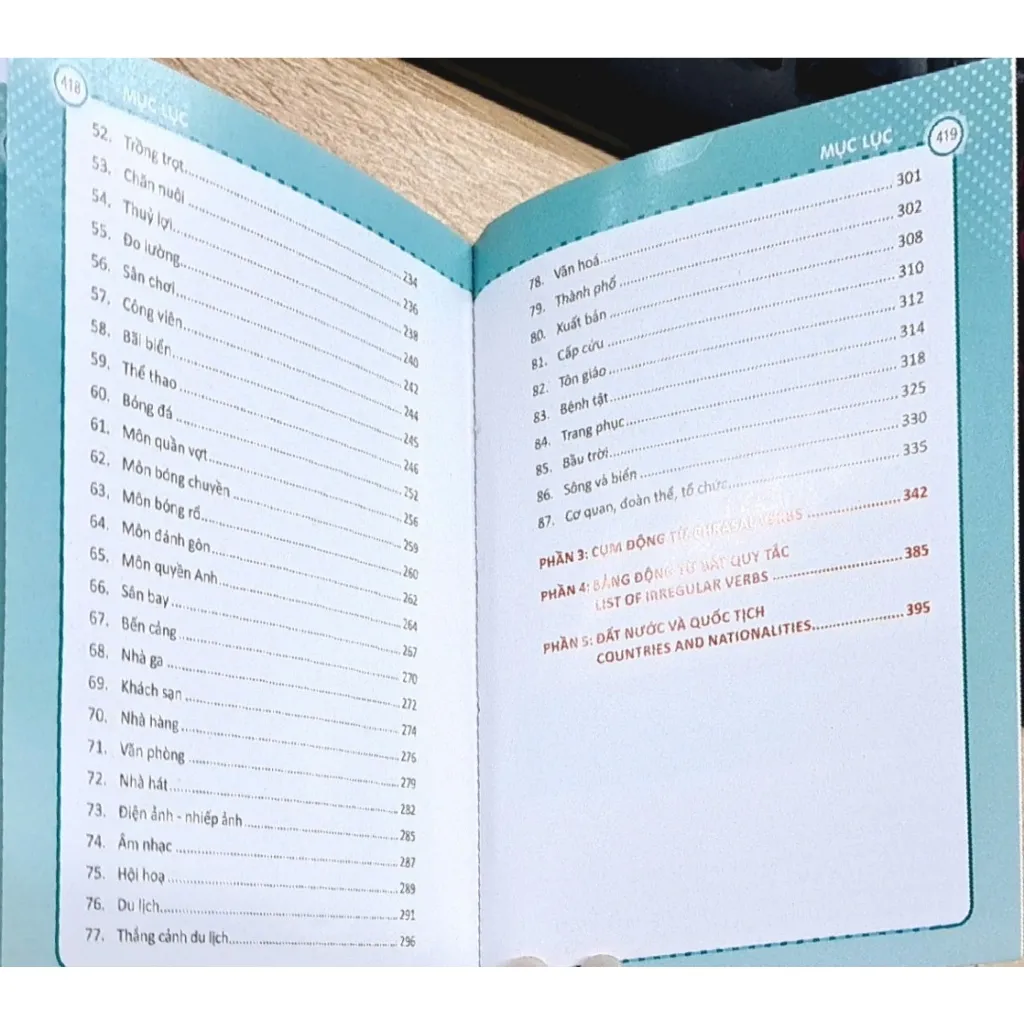 Ảnh Sách - 3500 từ vựng tiếng Anh theo chủ đề (bản màu) 4