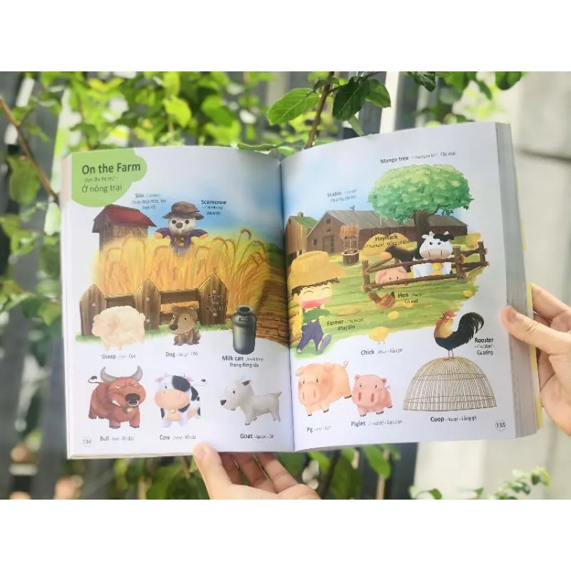 Ảnh Sách - 4000 từ vựng và mẫu câu tiếng Anh thiết yếu cho trẻ em 2