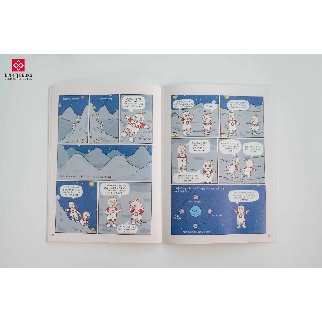 Review Sách Bách Khoa Thư Hiện Tượng Tự Nhiên Đinh Tị Books Cho Bé 6 Tuổi