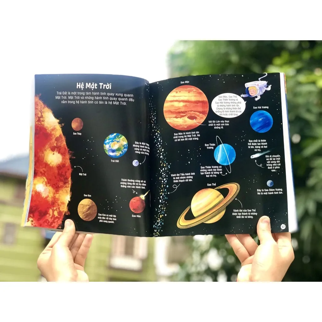 Ảnh Sách - Bách khoa tri thức cho trẻ em Usborne 3
