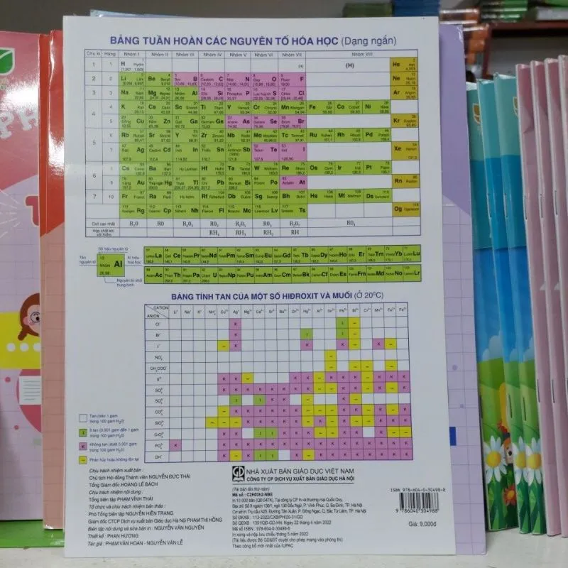 Ảnh Sách - Bảng tuần hoàn các nguyên tố Hóa Học - Chương trình Mới - Được Bộ GD&ĐT cho phép mang vào phòng thi) 3