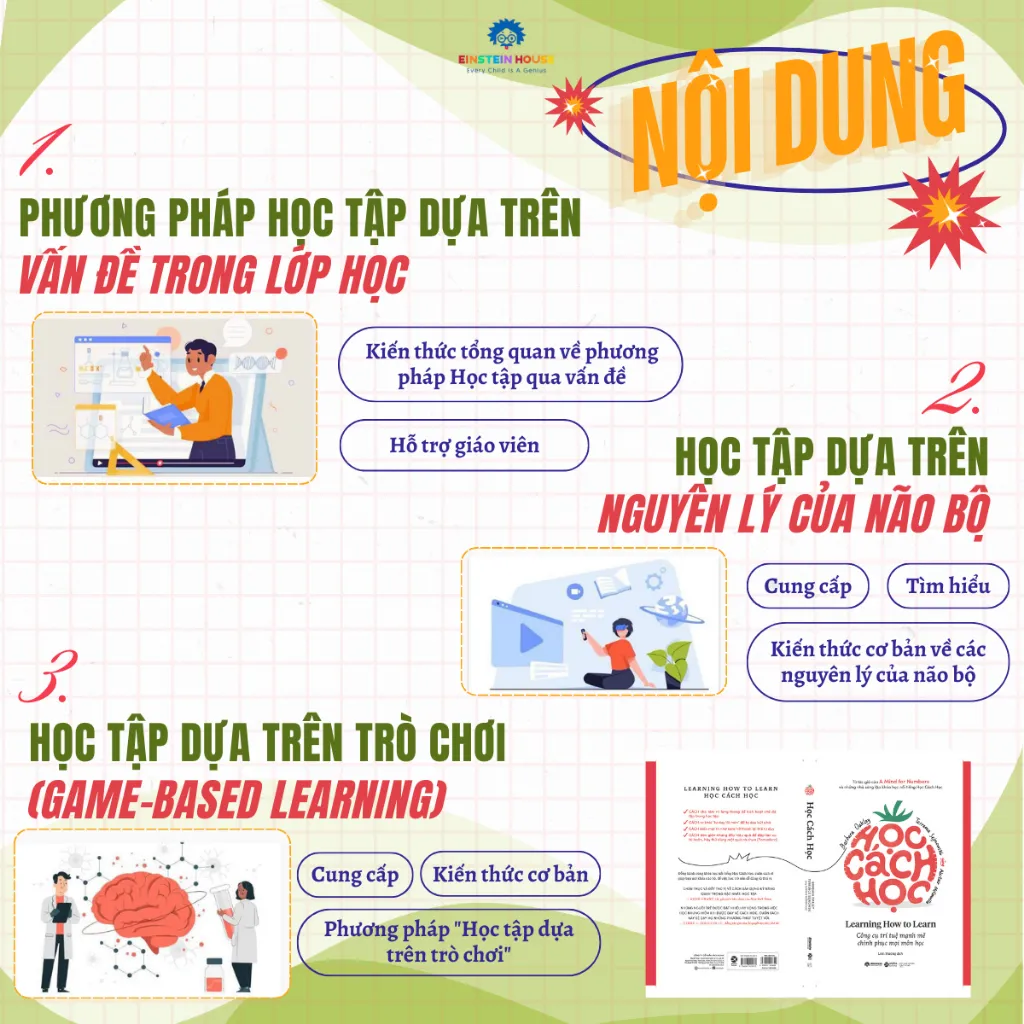 Ảnh Sách Barbara Oakley: Learning How To Learn - Học Cách Học (Tái bản mới nhất) 3