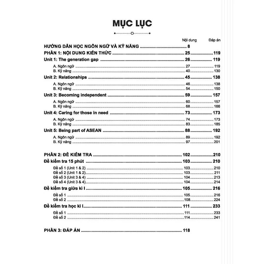 Ảnh Sách - Bí quyết chinh phục điểm cao Tiếng Anh 11 2
