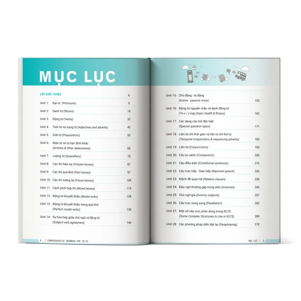 Ảnh Sách - Bộ 3 Cuốn Luyện Thi Ielts Từ Con Số 0, Luyện Ngữ Pháp Toàn Diện, Luyện Nói Theo Chủ Đề (Combo/Lẻ Tùy Chọn) 1