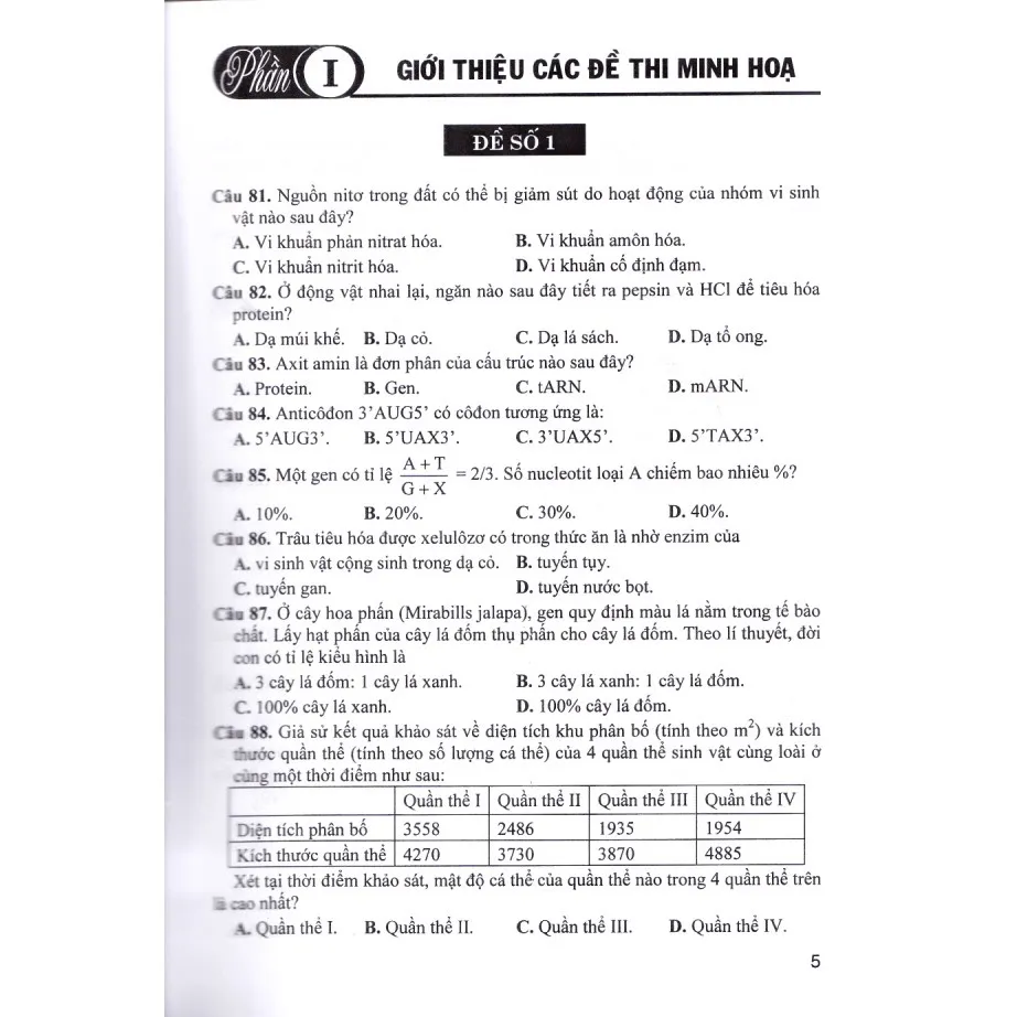 Ảnh Sách - Bộ đề thi THPT Quốc Gia Sinh học (Chuẩn 40 câu) (Tái bản 4) 2