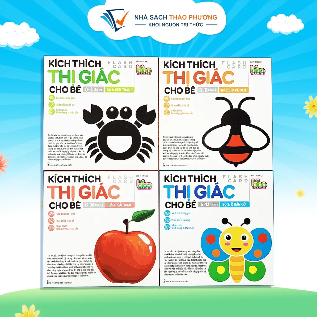 Ảnh Sách - Bộ thẻ kích thích thị giác cho bé theo chủ đề cho trẻ từ 0 đến 36 tháng 2