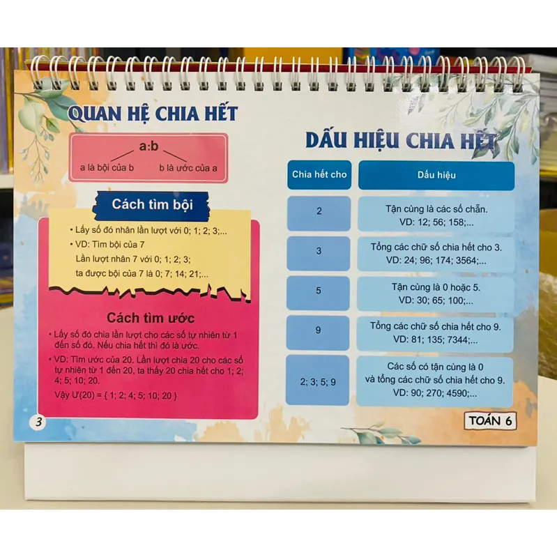 Ảnh Sách - Bộ tổng hợp công thức Toán THCS 2