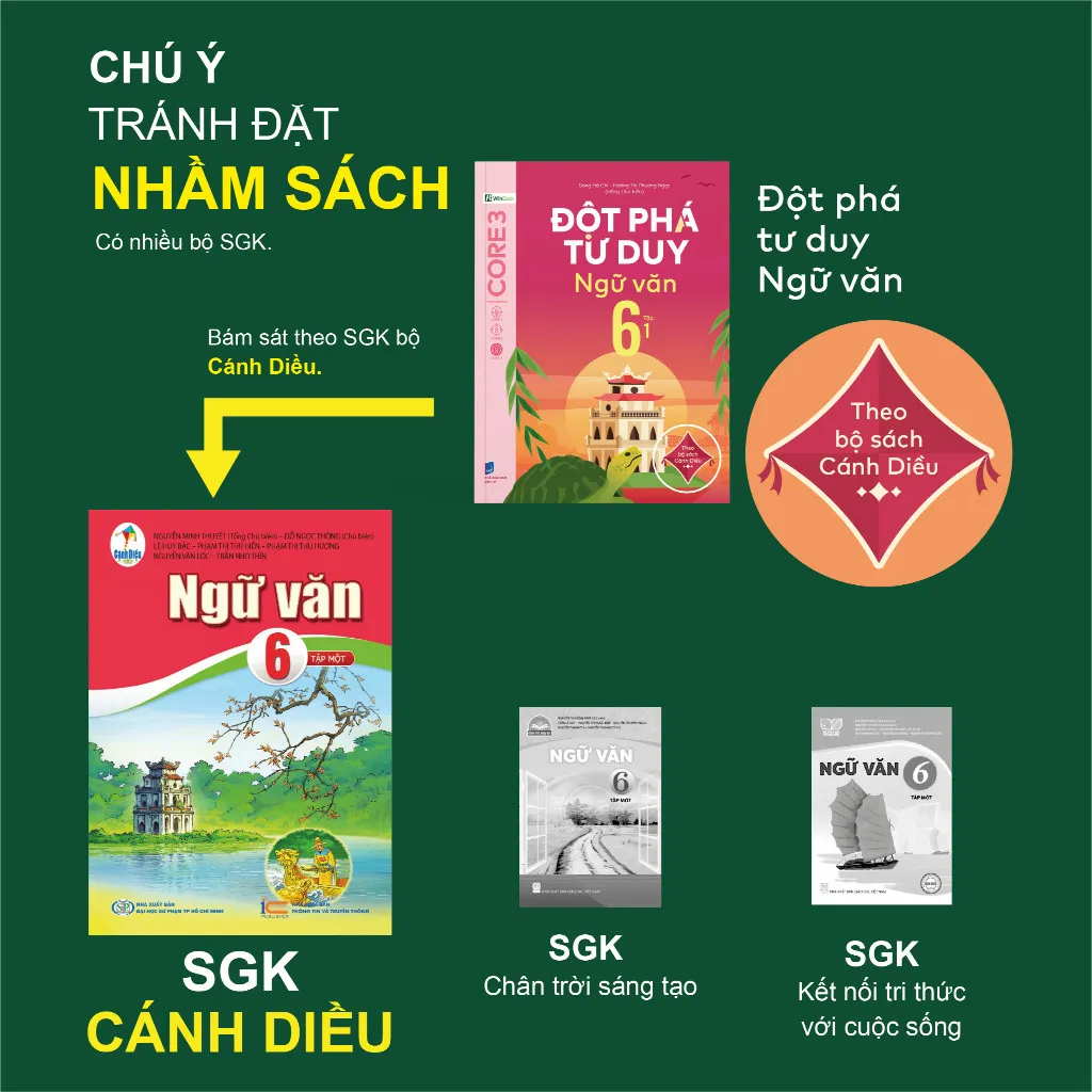 Ảnh Sách - Cánh Diều - Đột phá tư duy Ngữ văn 8 - Giúp con tự học ngay tại nhà 2