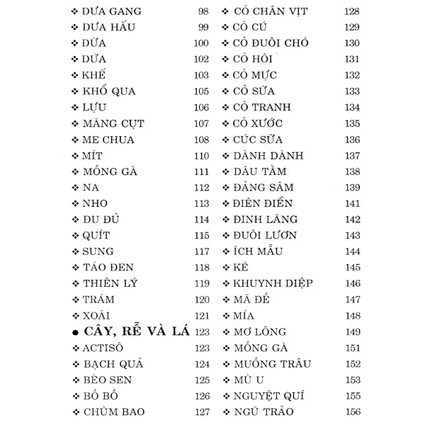 Ảnh Sách - Cây Rau Làm Thuốc Trị Bệnh Thường Gặp 3