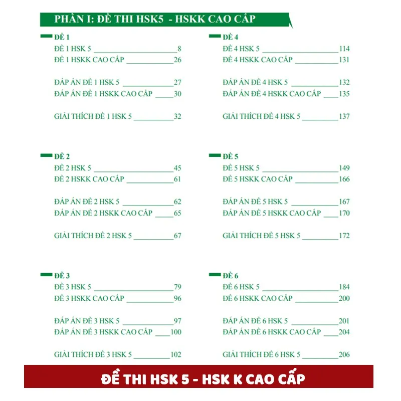 Ảnh Sách Chinh Phục HSK 56 và HSKK - Phạm Dương Châu - Phiên Bản Mới - Kèm File Nghe 2