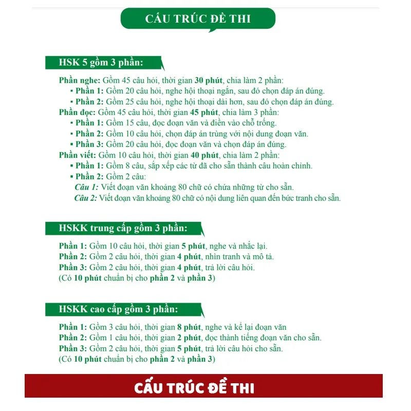 Ảnh Sách Chinh Phục HSK 56 và HSKK - Phạm Dương Châu - Phiên Bản Mới - Kèm File Nghe 4