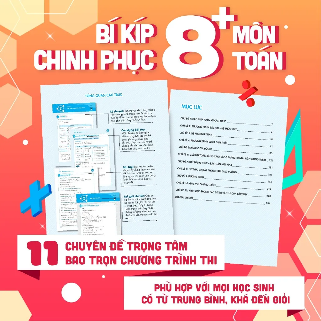 Ảnh Sách Chinh phục luyện thi vào 10 môn Toán theo chủ đề 4