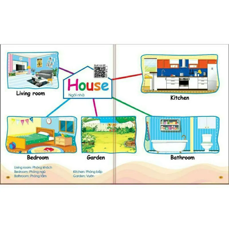 Ảnh Sách - Chinh Phục Từ Vựng Tiếng Anh - Theo Sơ Đồ Tư Duy Mind Map 2