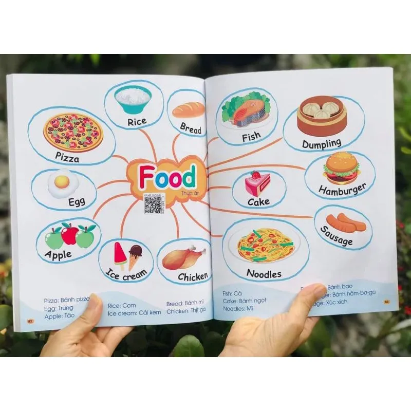 Ảnh Sách - Chinh phục từ vựng Tiếng Anh theo sơ đồ tư duy mindmap 1
