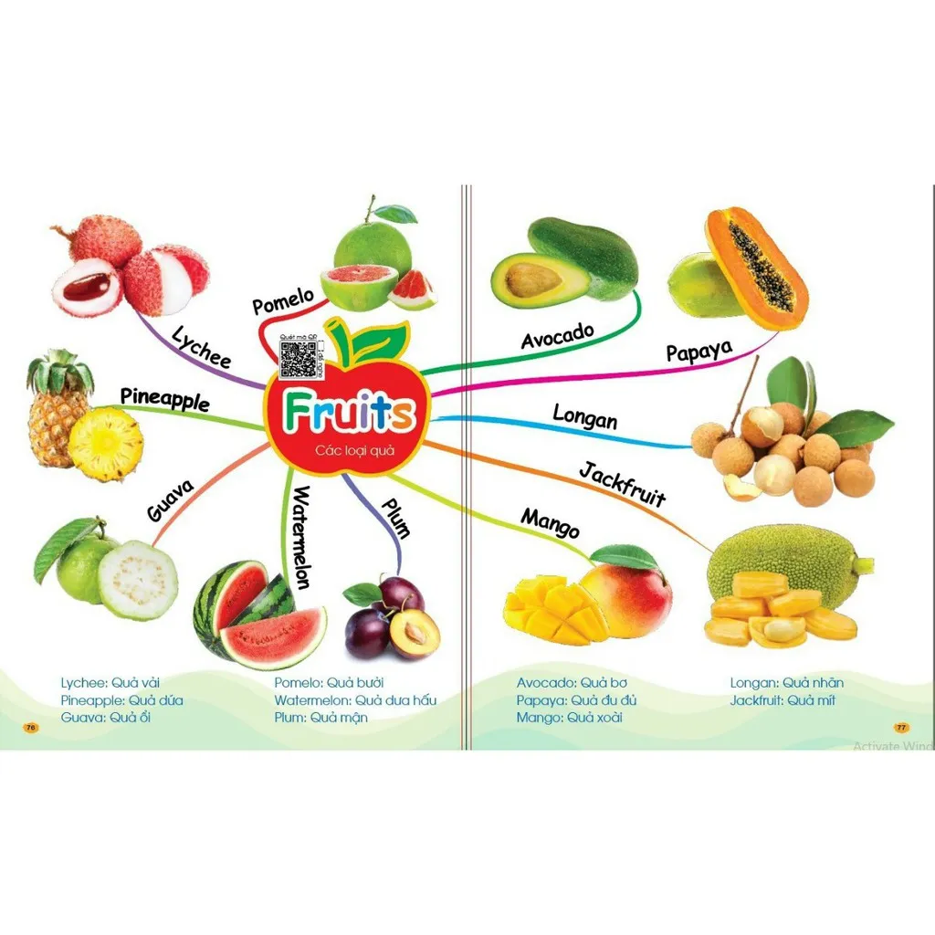 Ảnh Sách - Chinh Phục Từ Vựng Tiếng Anh - Theo Sơ Đồ Tư Duy Mind Map (Dành Cho Trẻ 2-10 Tuổi) 2