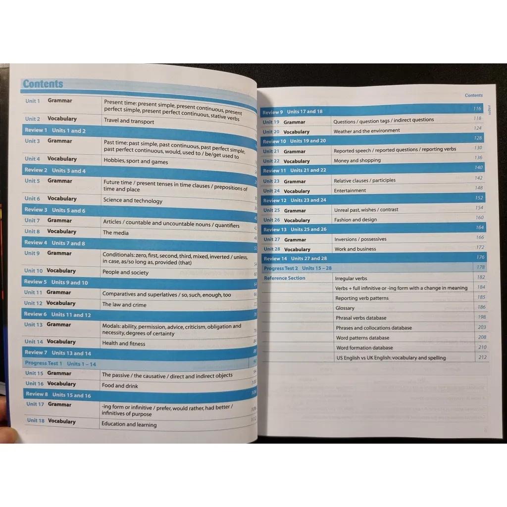 Ảnh Sách - Combo 2 Cuốn Destination B1 & B2 Grammar and Vocabulary Kèm Đáp Án 4