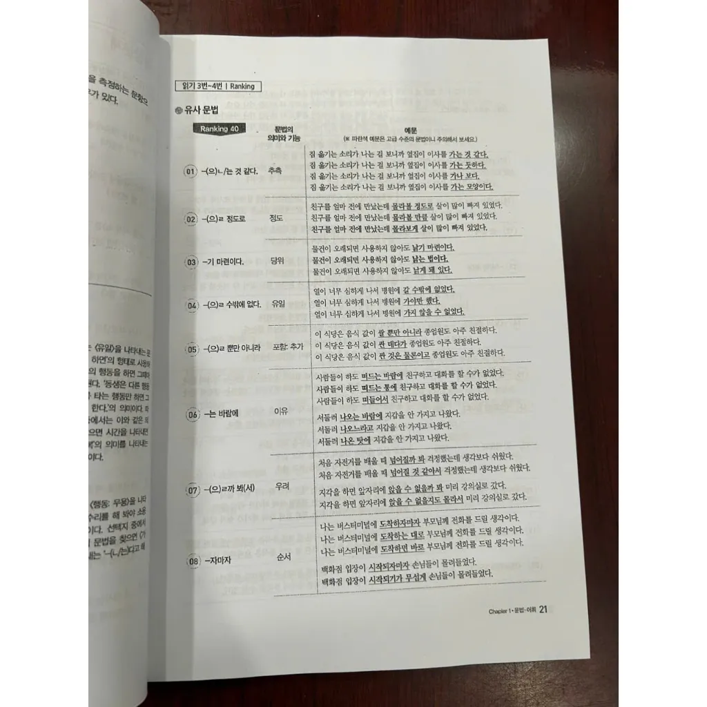 Ảnh Sách - Combo Giáo Trình Tiếng Hàn Topik Recipe 합격 레시피 3