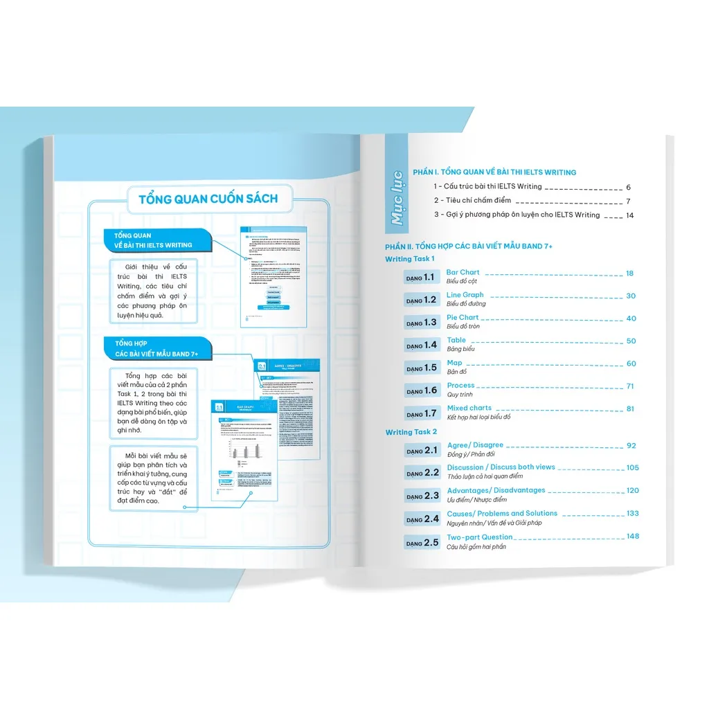 Ảnh Sách - Combo IELTS SAMPLE Writing 1 2 và Speaking 1 2 3 - Tuyển tập câu trả lời mẫu hay nhất 3
