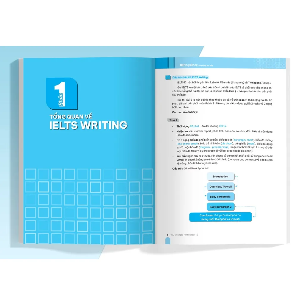 Ảnh Sách - Combo IELTS SAMPLE Writing 1 2 và Speaking 1 2 3 - Tuyển tập câu trả lời mẫu hay nhất 4