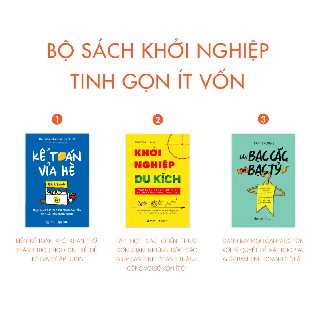 Ảnh Sách - Combo Khởi Nghiệp Tinh Gọn Ít Vốn 1