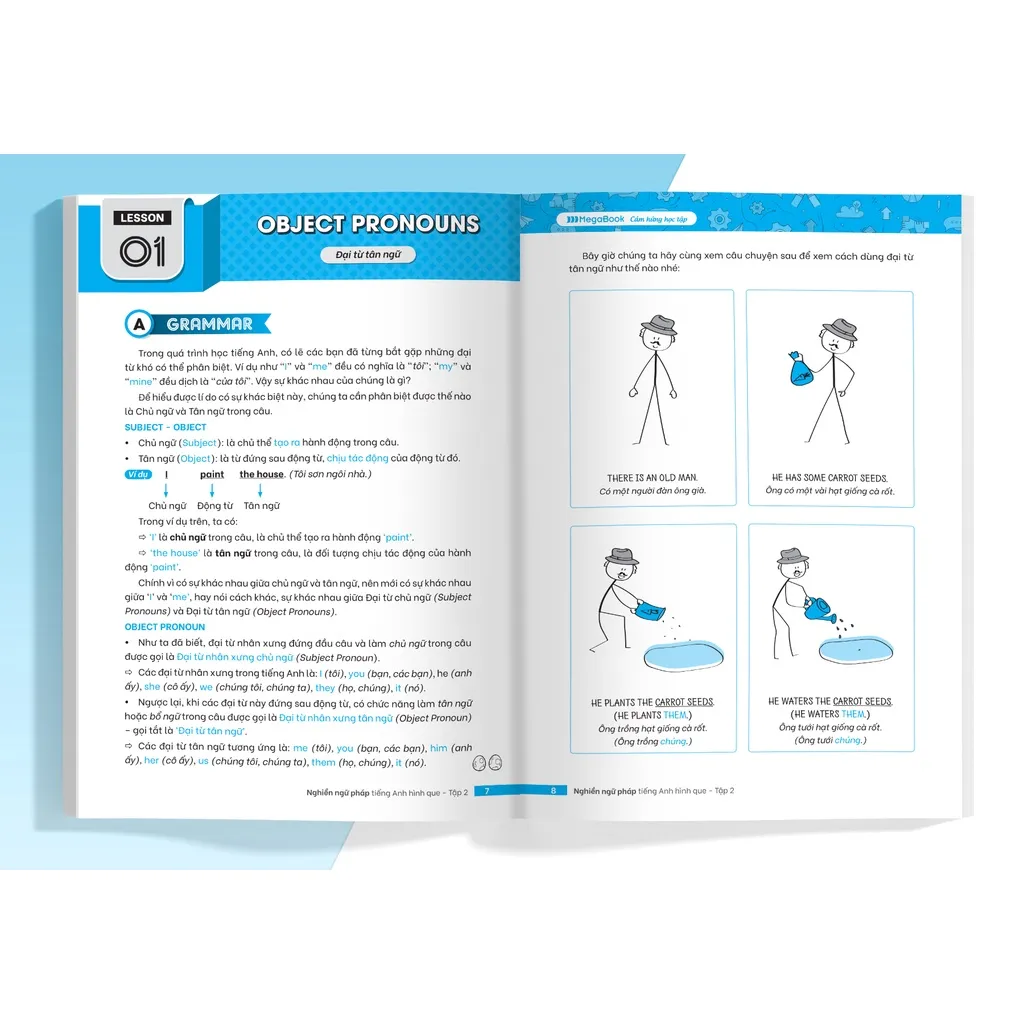Ảnh Sách - Combo Nghiền ngữ pháp Tiếng Anh hình que Cơ bản và Nâng cao 4