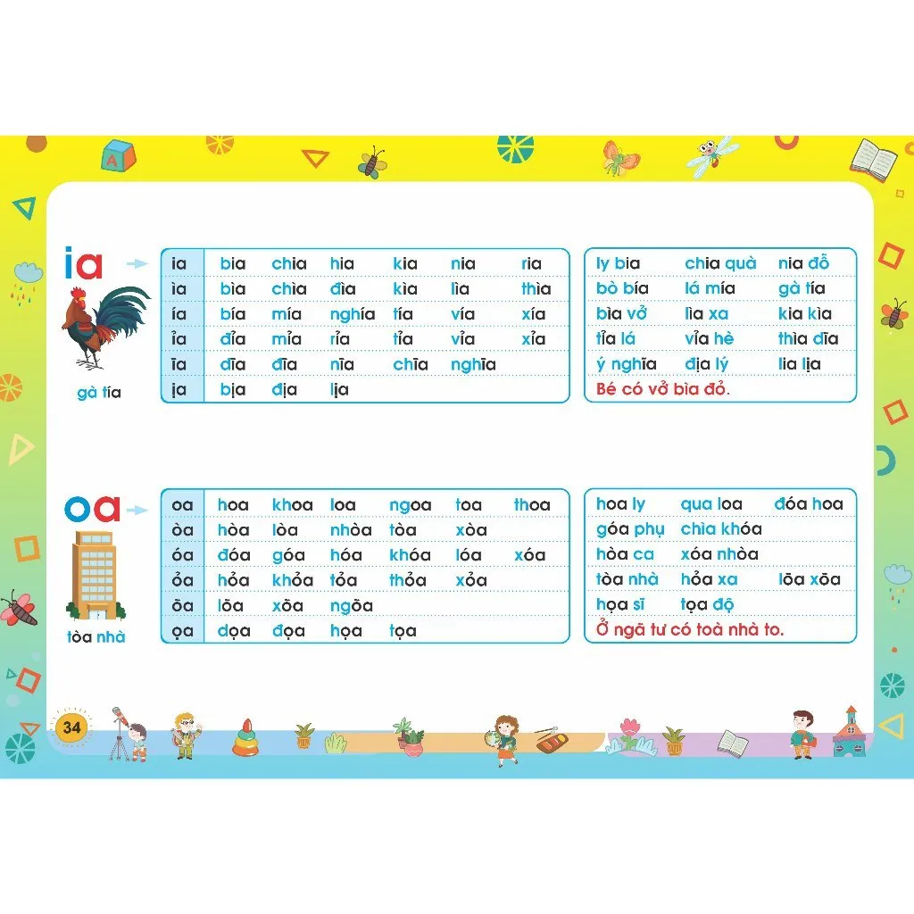 Ảnh Sách - Combo Tập Đánh Vần Tiếng Việt, Tập Viết, Toán Tư Duy Cho Bé 4 - 6 Tuổi. 1