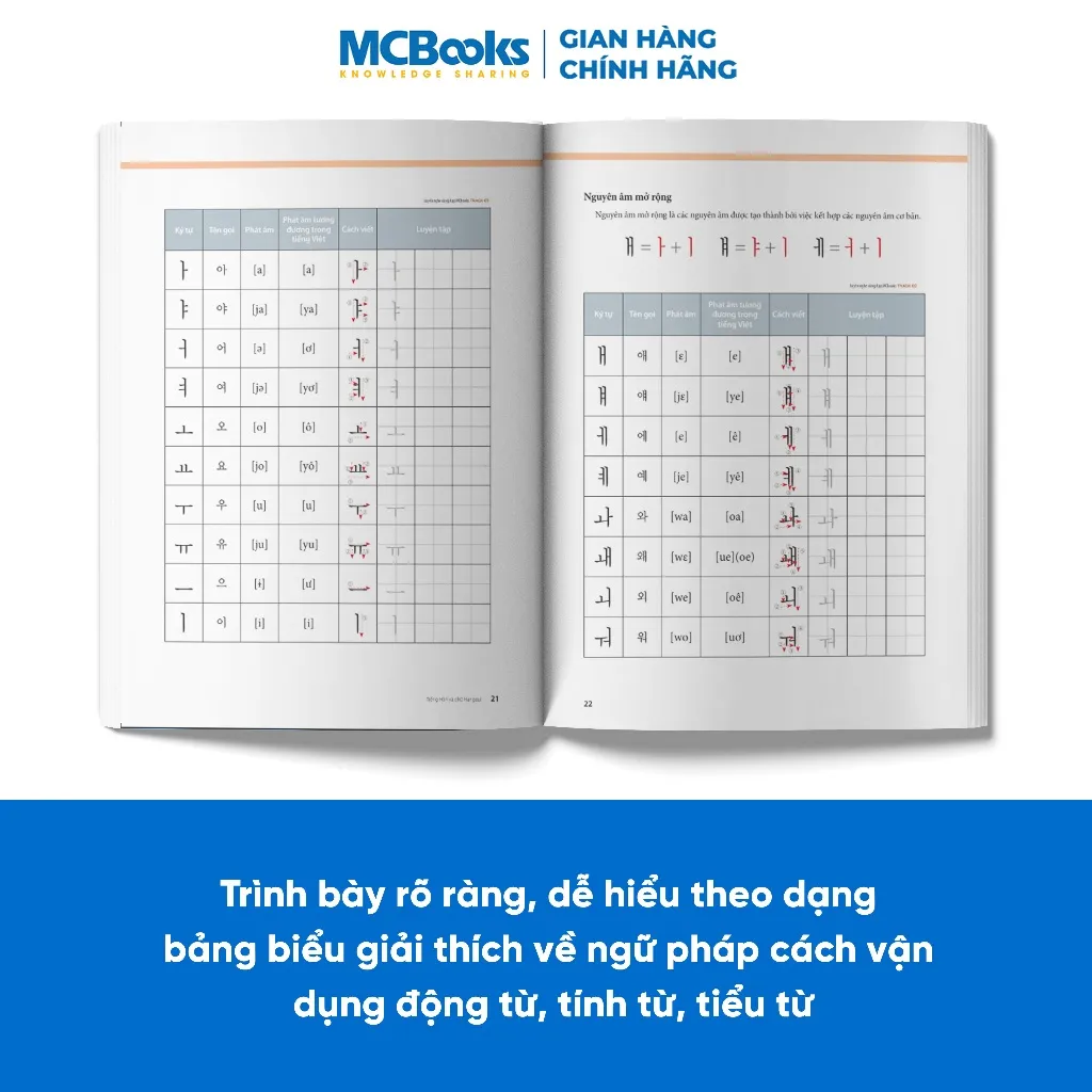 Ảnh Sách - Combo Tiếng Hàn Tổng Hợp Dành Cho Người Việt Nam - Sơ Cấp 2 4