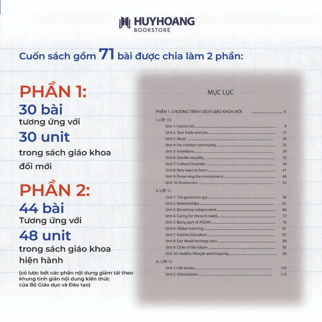 Ảnh Sách - Cùng Học Cấu Trúc Tiếng Anh Trung Học Phổ Thông, tự học tiếng anh, Huy Hoàng Bookstore 2