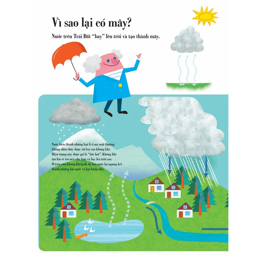 Ảnh Sách Cuốn sách tranh đầu tiên về thời tiết 3