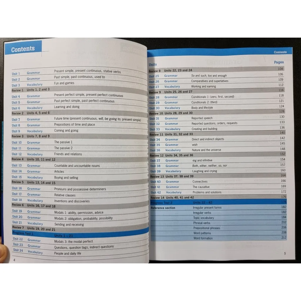 Ảnh Sách - Destination B1 Grammar and Vocabulary ( Kèm Đáp Án ) 1