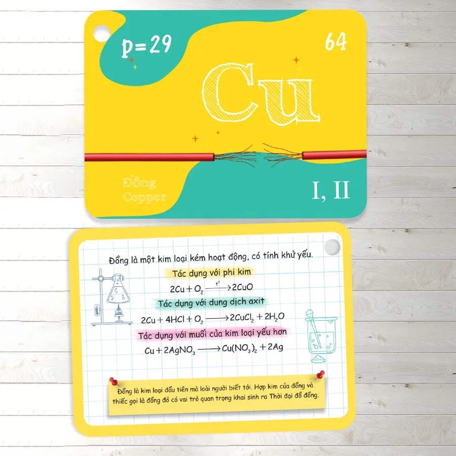 Ảnh Sách - FlashCard Học Nguyên Tố Hợp Chất Hóa Học - Thẻ học hóa thông minh 3