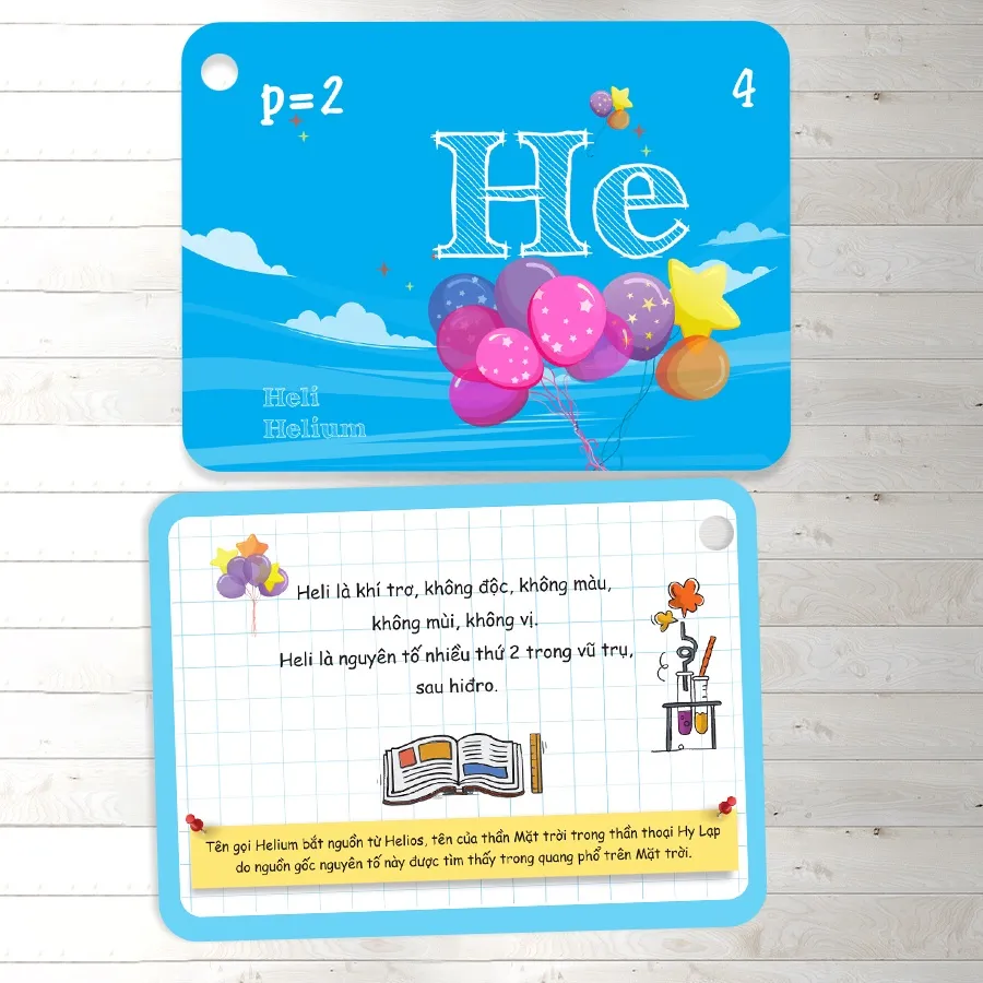 Ảnh Sách - FlashCard Học Nguyên Tố Hợp Chất Hóa Học - Thẻ học hóa thông minh 4