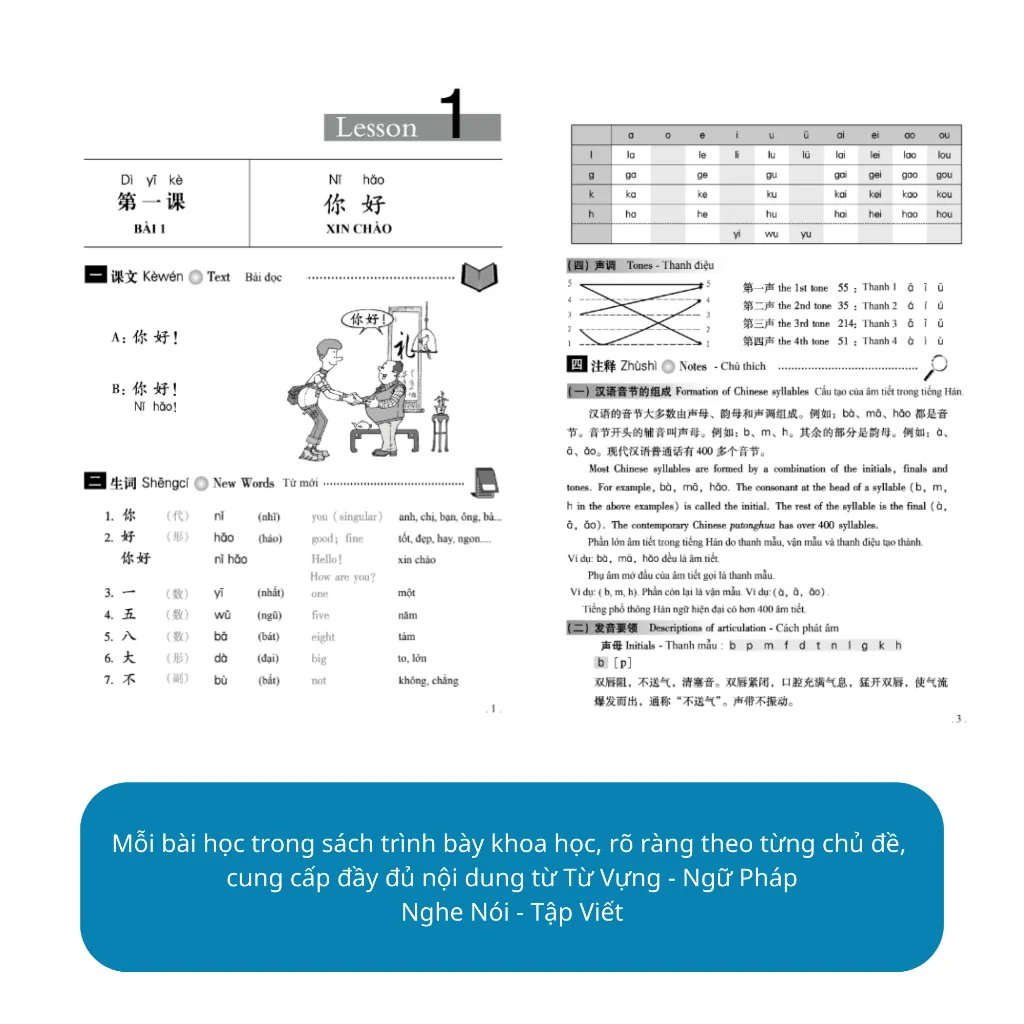 Ảnh Sách Giáo Trình Hán Ngữ 1 Tập 1 Quyển Thượng Phiên Bản Mới - Mcbooks 3