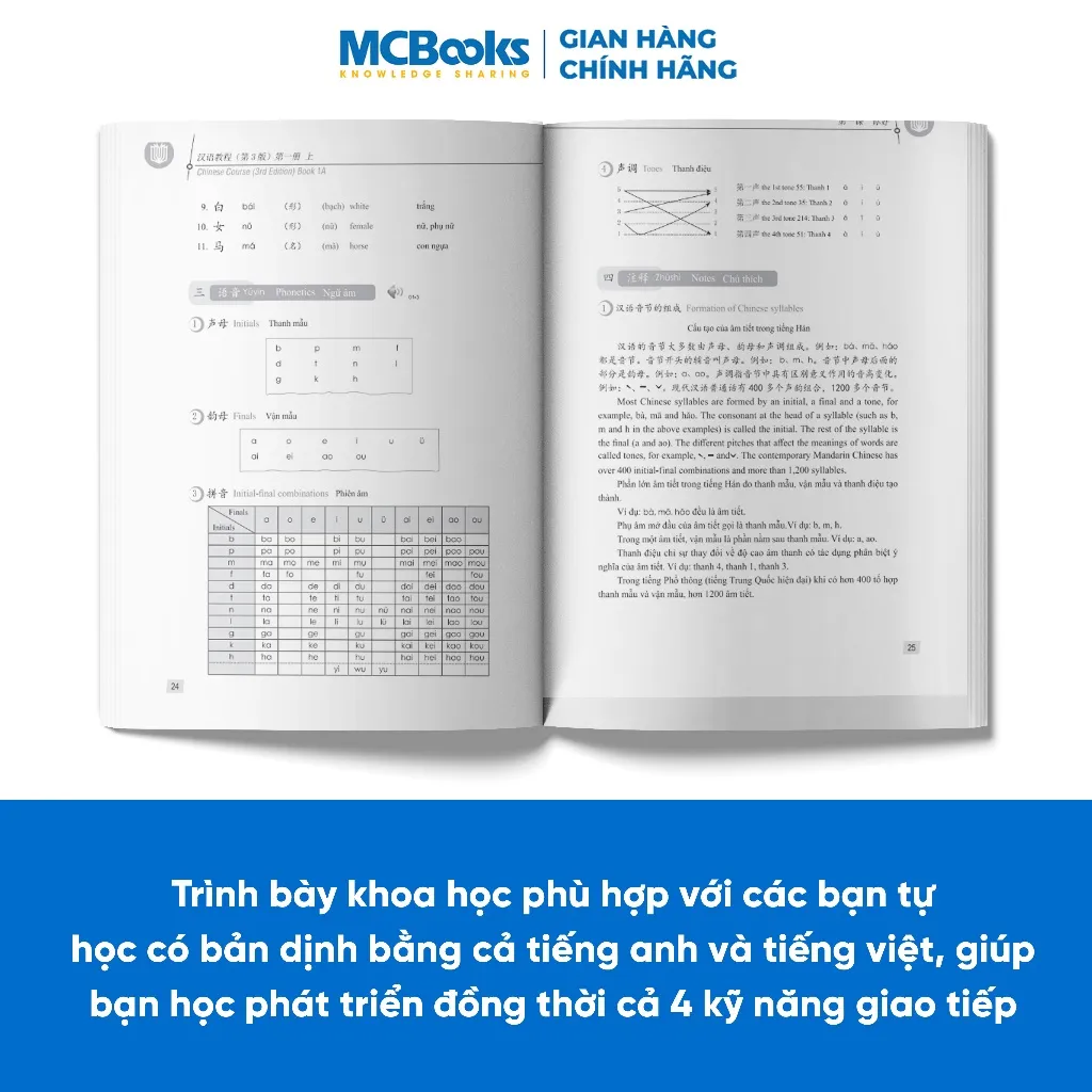 Ảnh Sách - Giáo trình hán ngữ 6 cuốn phiên bản 3 - 2023 (Combo/Lẻ tùy chọn) 3