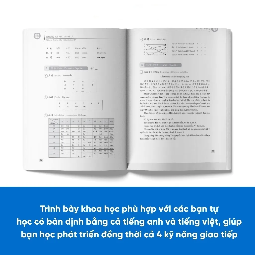 Ảnh Sách - Giáo Trình Hán Ngữ Phiên Bản 3 (Lẻ Tùy Chọn) 3