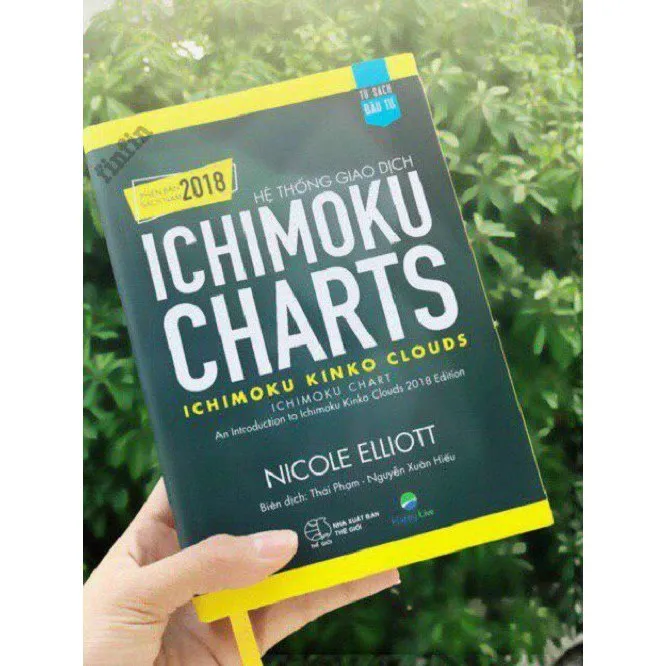 Ảnh Sách Hệ Thống Giao Dịch Ichimoku Charts 4