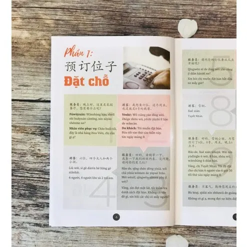 Ảnh Sách - Hội thoại giao tiếp tiếng Trung ngành du lịch khách sạn 2