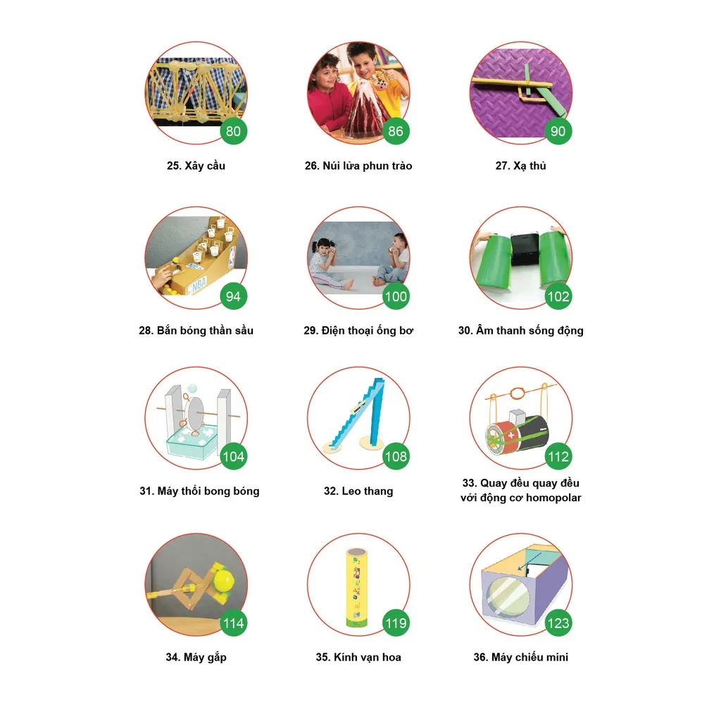 Ảnh Sách Hôm Nay Chơi Gì Với Con 4