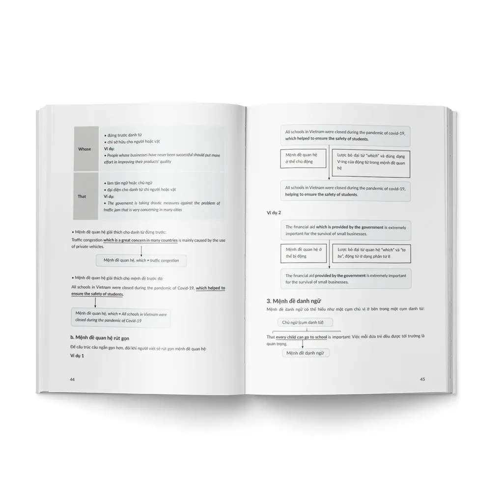 Ảnh Sách IELTS Reading Techniques - Phương pháp làm bài thi IELTS Reading 4