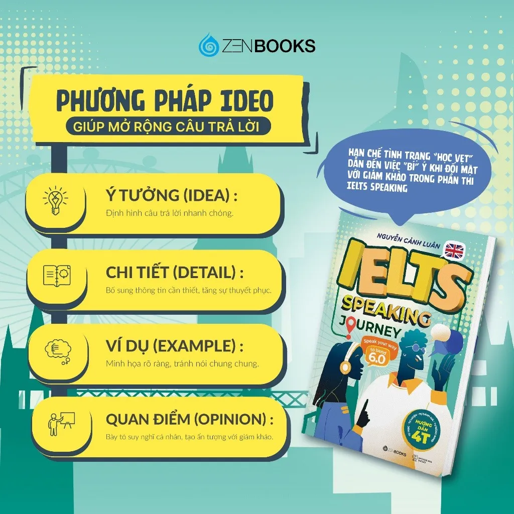 Ảnh Sách - IELTS Speaking Journey: Lộ trình tự học IELTS Speaking từ cơ bản đến band 6.0  - Nguyễn Cảnh Luân - Zenbooks 4
