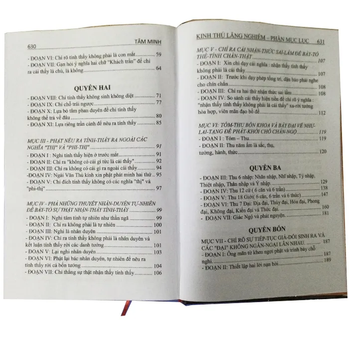 Ảnh Sách - Kinh Thủ Lăng Nghiêm 3