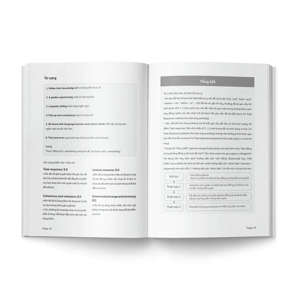 Ảnh Sách Logic và cấu trúc bài viết Writing Task 2 1