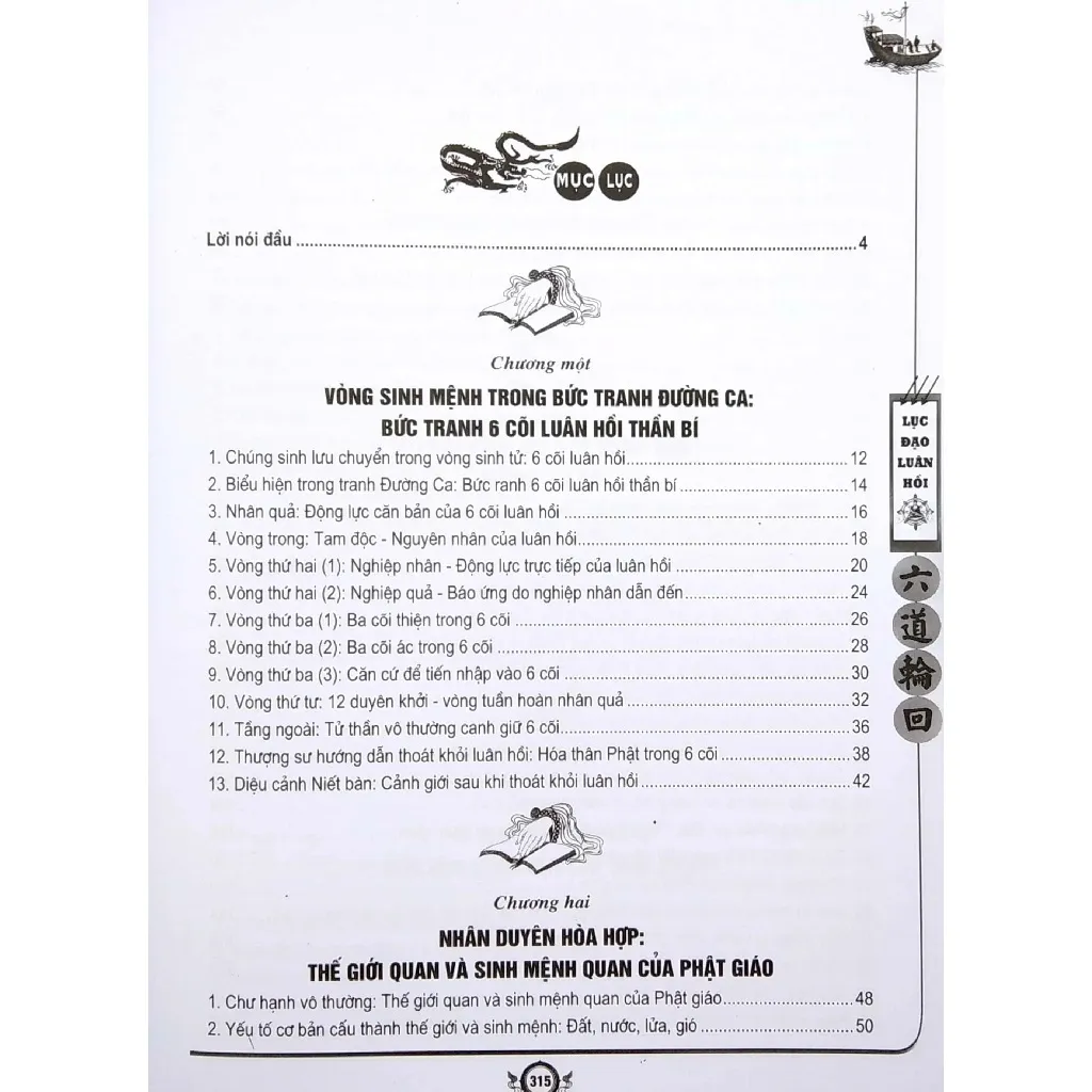 Ảnh Sách - Lục Đạo Luân Hồi - NXB Hồng Đức 1