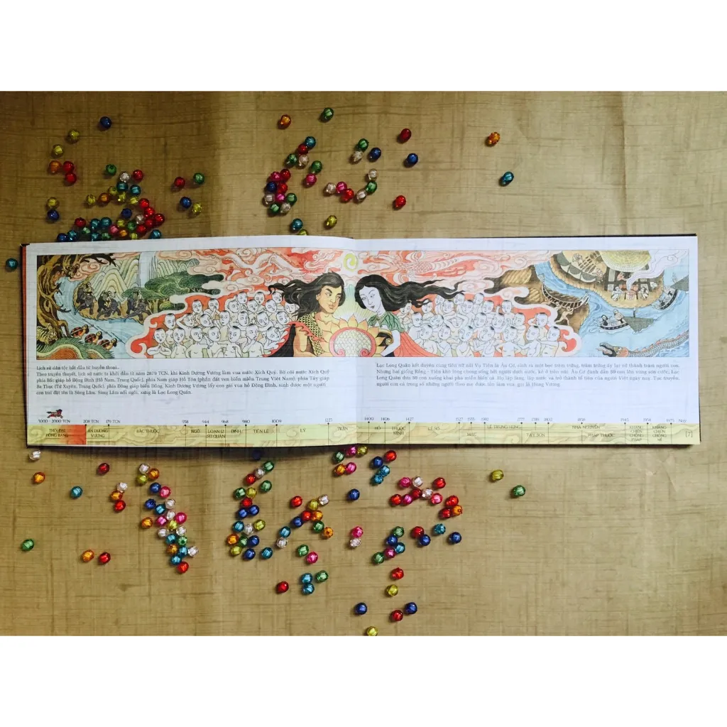 Ảnh Sách Lược Sử Nước Việt Bằng Tranh - Kim Đồng 3